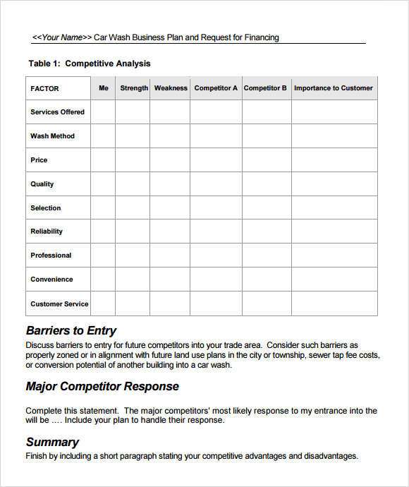 car wash business plan template pdf1
