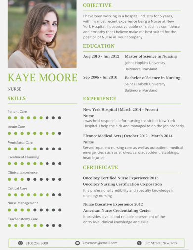 nursing resume template