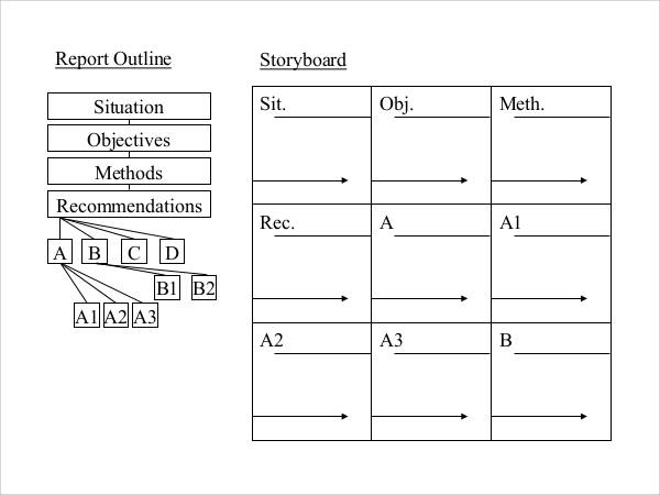 a3 storyboard template