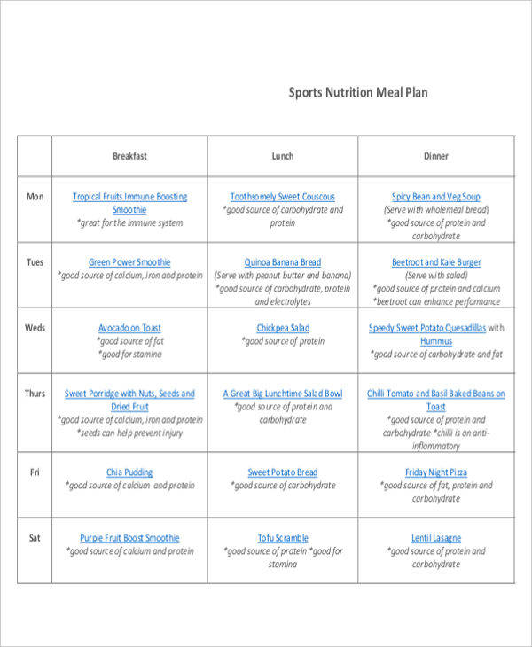 sports meal