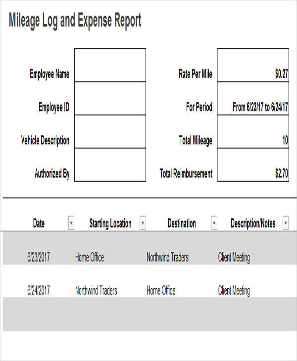 mileage expenses log sheet