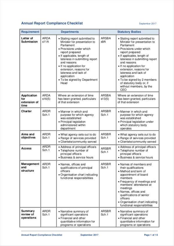 annual compliance checklist sample