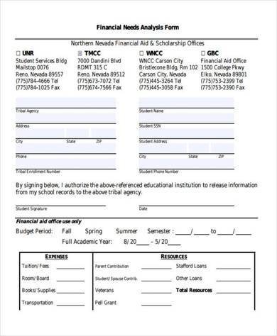 business financial needs analysis template