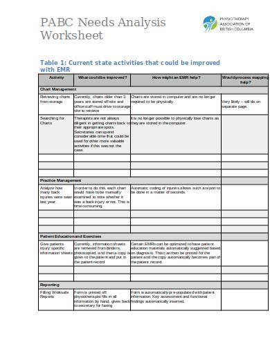 sample needs analysis worksheet