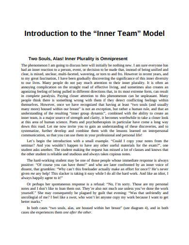 introduction to the inner team model