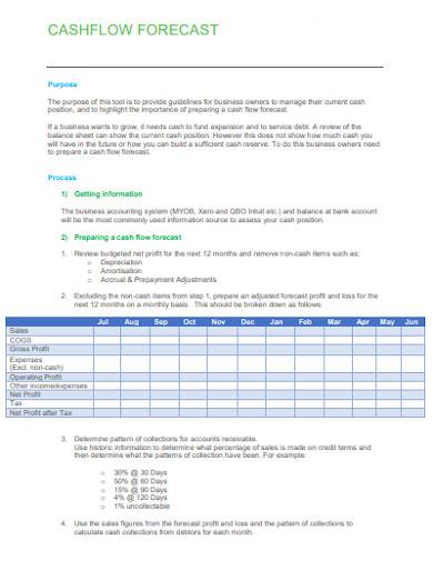 basic cash flow forecasting template