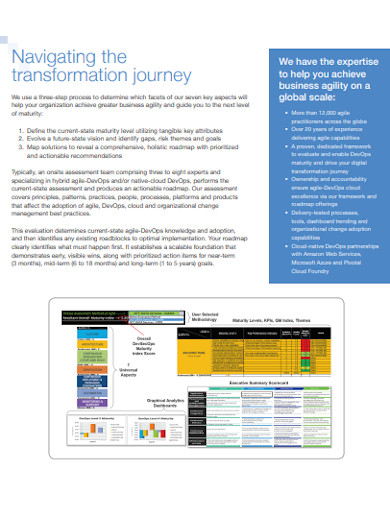 printable agile product roadmap
