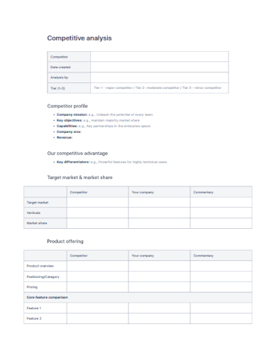 seo competitor profile analysis